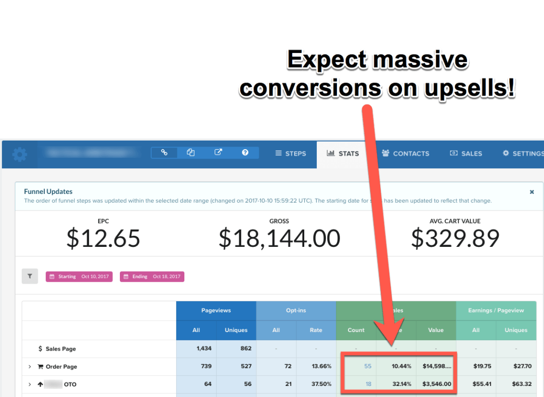 Leadpages pricing