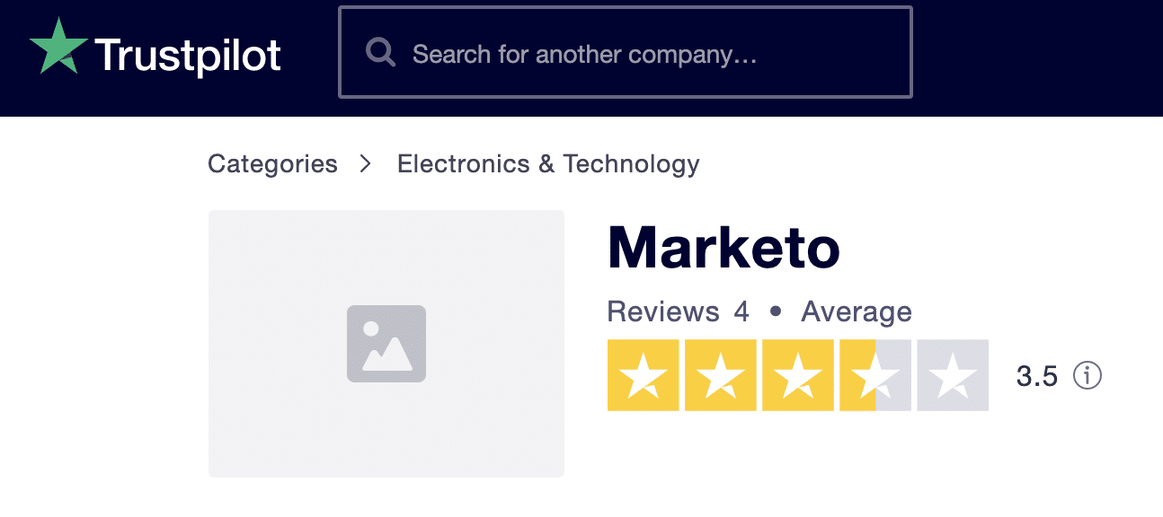 marketo review