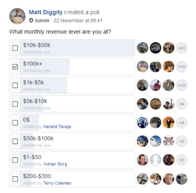 Are Students Getting Results?