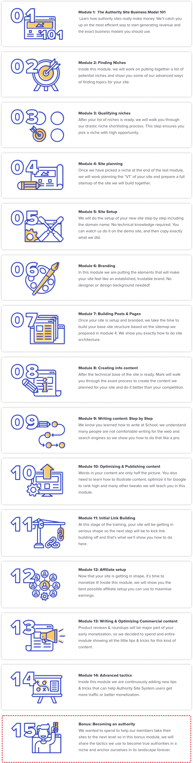 How Is The Training Structured?