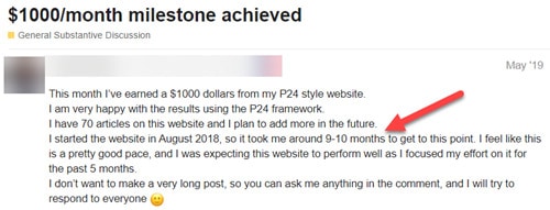 Results Achieved by Project 24 Students